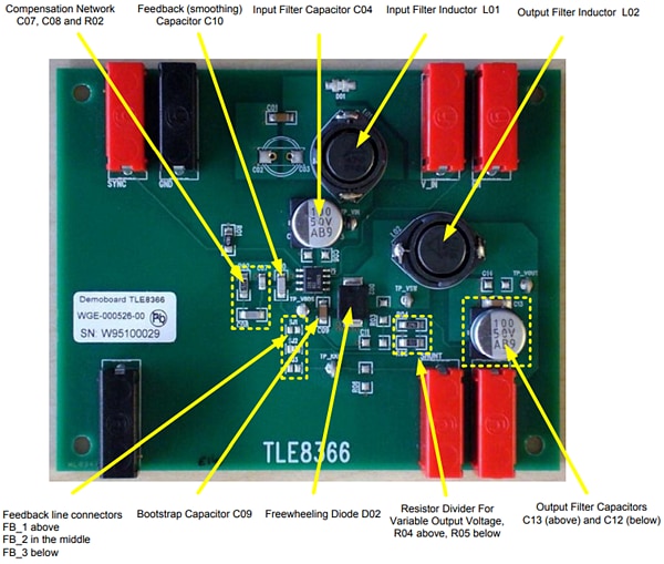 Infineon Technologies TLE8366EV Demonstration Board