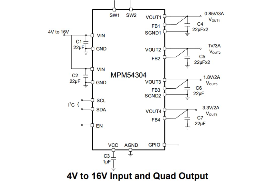 Application Circuit Diagram - Monolithic Power Systems (MPS) MPM54304 Quad-Output Step-Down Module