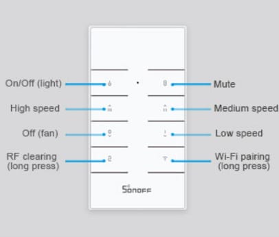 Seeed Studio Sonoff iFan03 Wi-Fi Ceiling Fan & Light Controller