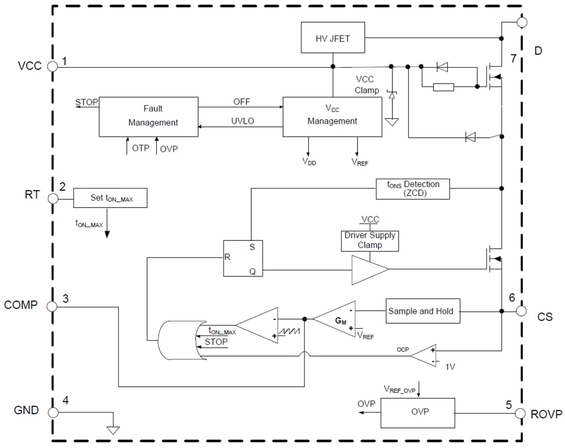 Block Diagram - Diodes Incorporated AL1698 Dimmable LED Driver