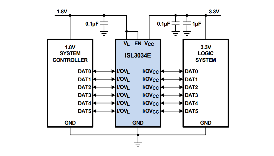 Application Circuit Diagram - Renesas Electronics ISL3034E Logic Level Translators