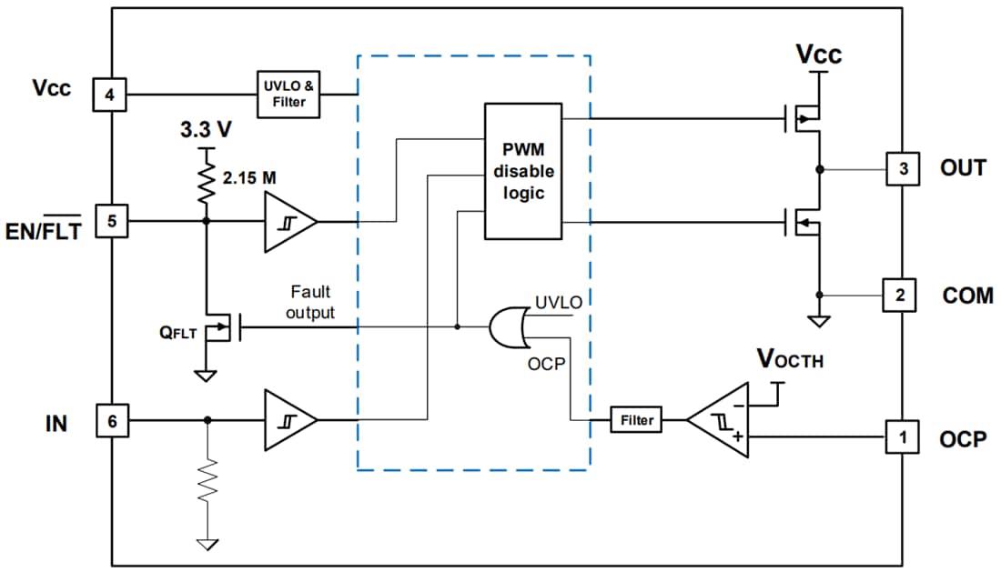Block Diagram - Infineon Technologies 1ED44173N01B Non-Inverting Gate Driver