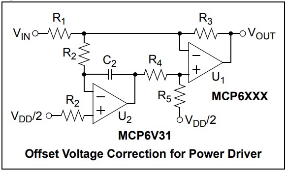 Microchip Technology MCP6V32 Operational Amplifiers