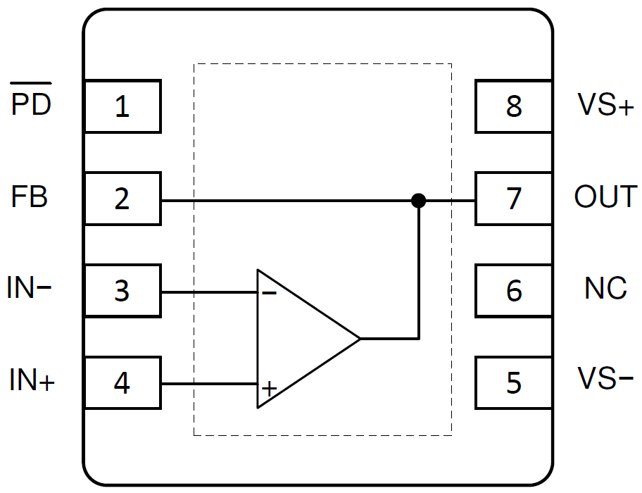 Schematic - Texas Instruments OPA818 Low Noise Operational Amplifier