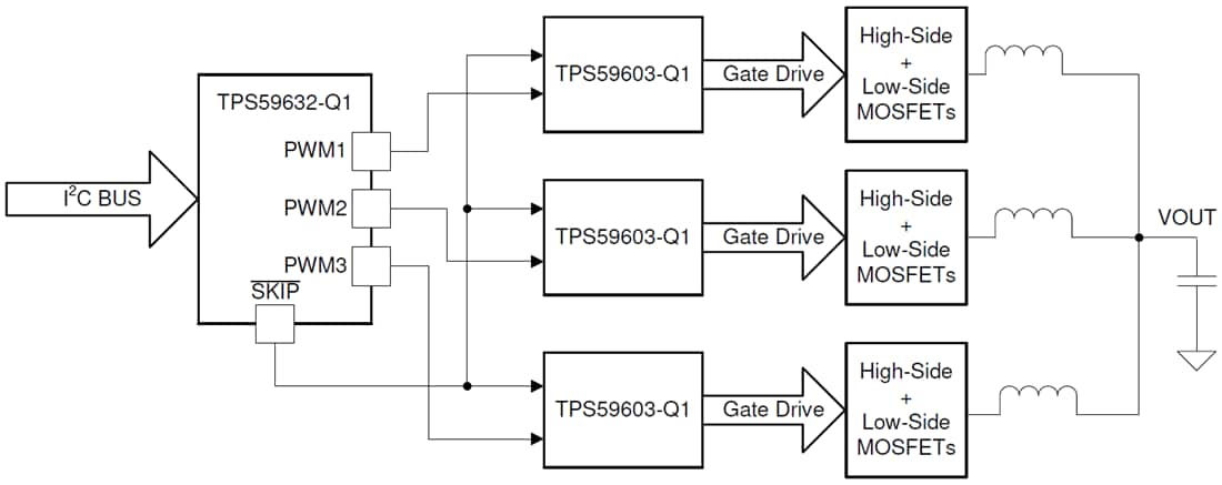 Application Circuit Diagram - Texas Instruments TPS59632-Q1 Driverless Step-Down Controller