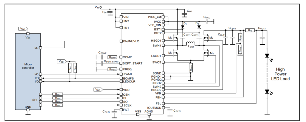 Application Circuit Diagram - Infineon Technologies TLD5542-1 H-Bridge DC-DC Switching Controller