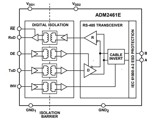Block Diagram - Analog Devices Inc. ADM2461E & ADM2463E RS-485 Transceivers