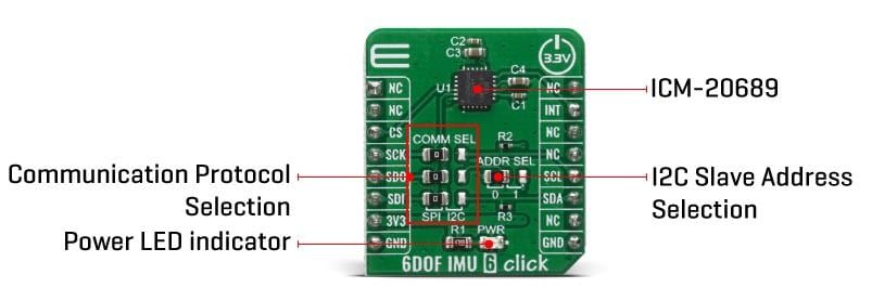Block Diagram - Mikroe 6DOF IMU 6 Click