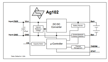 Block Diagram - Silvertel Battery Charger Modules
