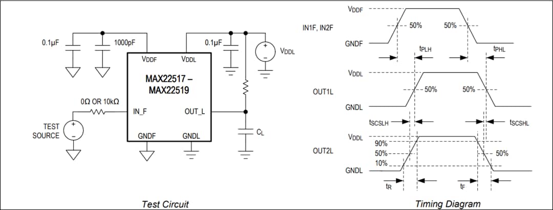 Application Circuit Diagram - Analog Devices Inc. MAX22518 Dual-Channel Digital Isolator