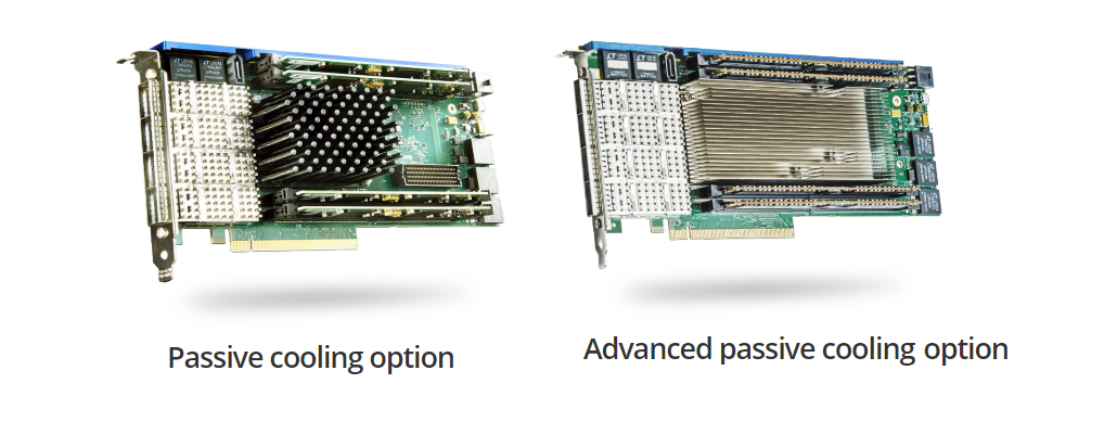 Chart - BittWare XUP-P3R FPGA Accelerator Cards