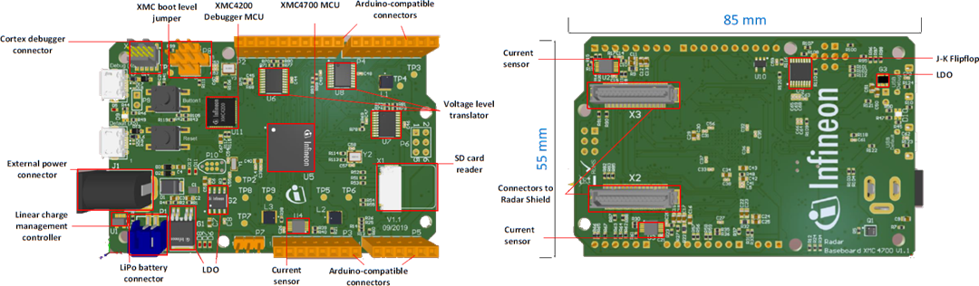 Infineon Technologies Sense2GoL Pulse Development Kit