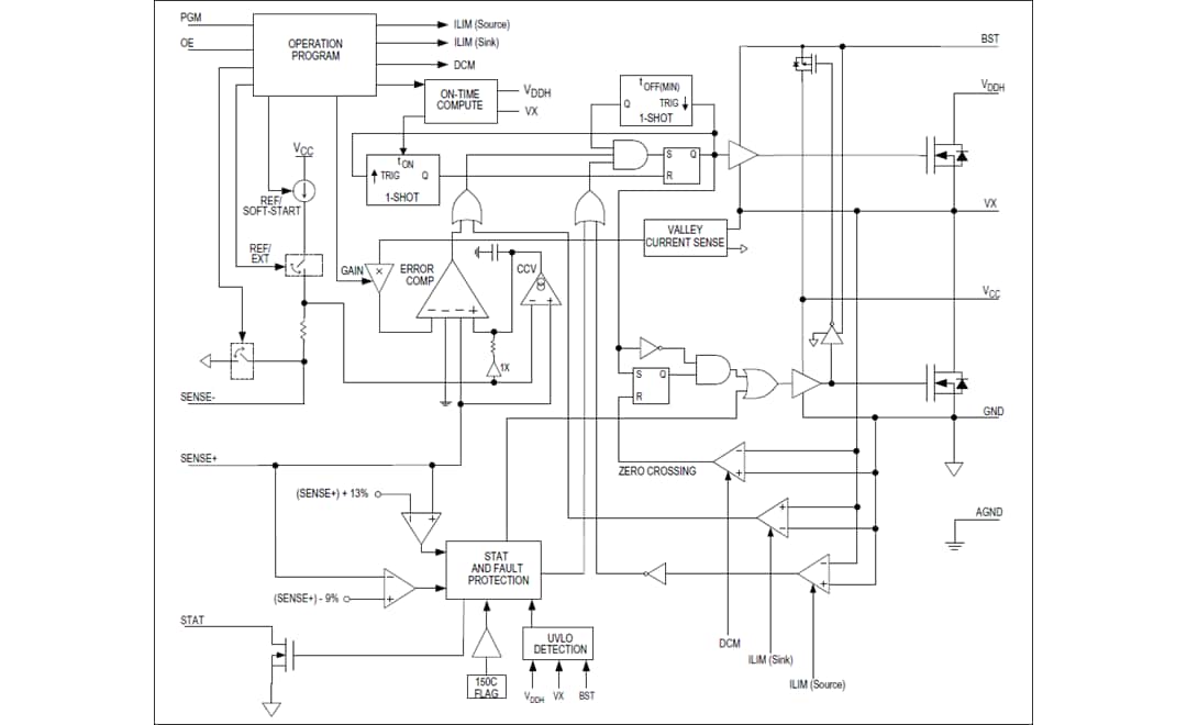 Block Diagram - Analog Devices Inc. MAX38802 & MAX38803 Step-Down Switching Regulators