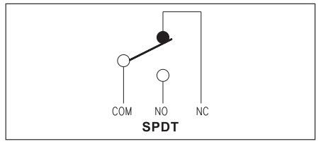 Application Circuit Diagram - Diptronics MS7 MICRO SWITCH Basic / Snap-Action Switches