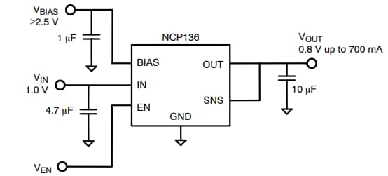 Application Circuit Diagram - onsemi NCP136 LDO Regulators