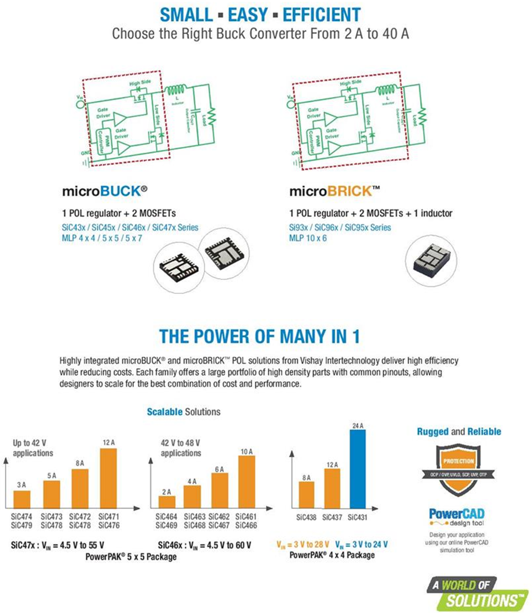 Vishay microBUCK® and microBRICK® DC/DC Regulators