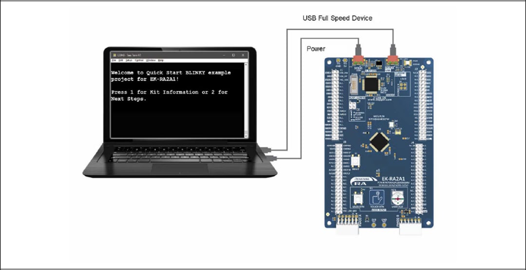 Renesas Electronics EK-RA2A1 Evaluation Kit for RA2A1 MCU Group