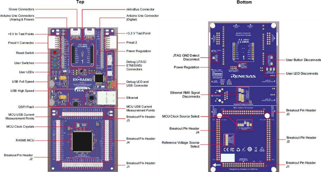 Renesas Electronics EK-RA6M3G Graphics Evaluation Kit for the RA6M3