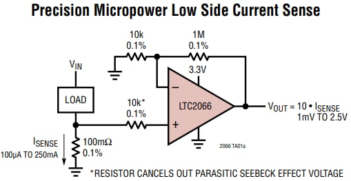 Application Circuit Diagram - Analog Devices Inc. LTC2068x Operational Amplifiers