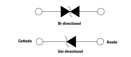 Block Diagram - Littelfuse TPSMB-VR 600W Automotive SMT TVS Diodes