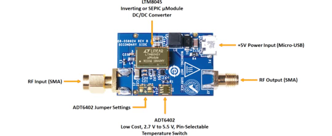 Analog Devices Inc. CN0522 Circuit Evaluation Board (EVAL-CN0522-EBZ)