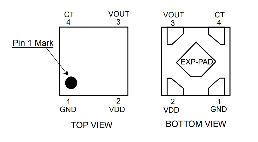 ROHM Semiconductor BD52xxNVX-2C Voltage Detector IC