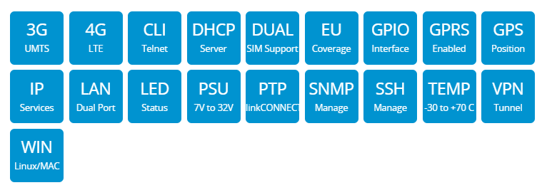 Chart - Siretta QUARTZ-LTE Dual Port LTE Routers (EU)