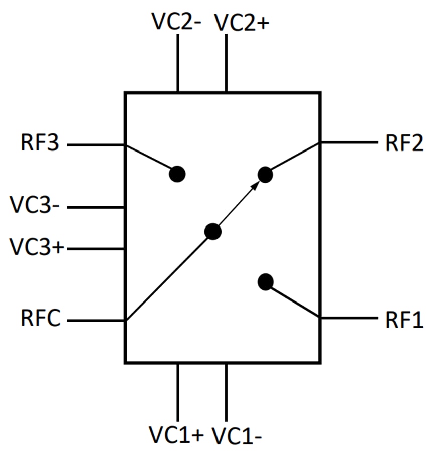 Block Diagram - Qorvo QPC1006 Single-Pole, Triple–Throw (SP3T) Switch