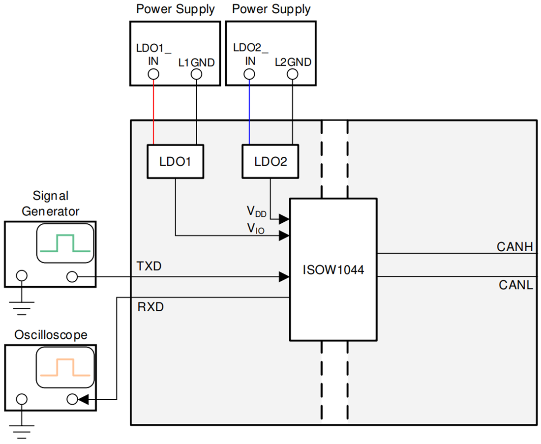 Chart - Texas Instruments ISOW1044DFMEVM Transceiver Evaluation Module