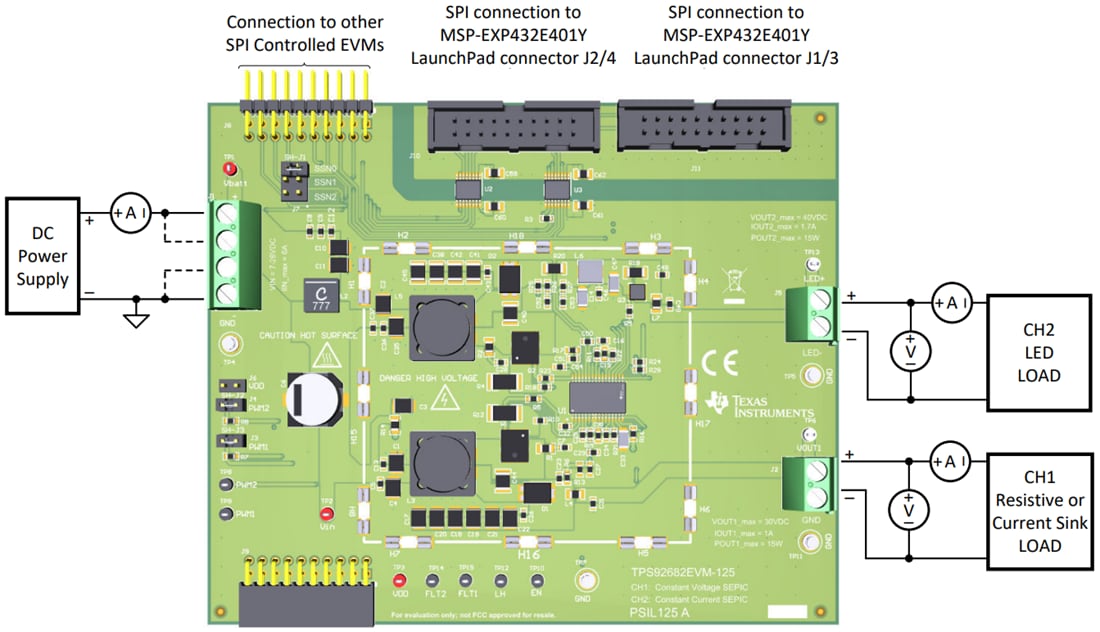 Texas Instruments TPS92682EVM-125 Controller Evaluation Module
