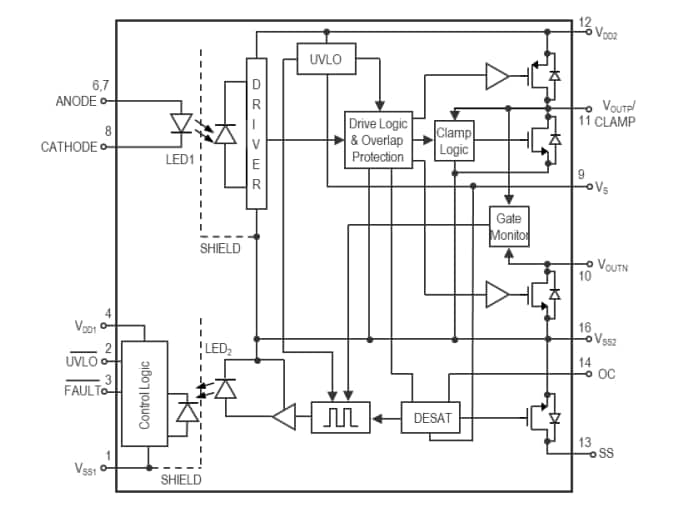Broadcom ACPL-355JC 10A Gate Drive Optocouplers