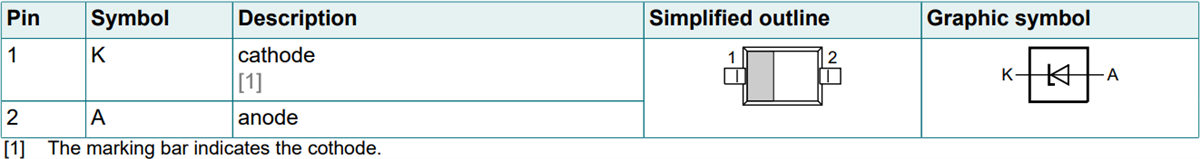 Mechanical Drawing - Nexperia BZX38450-Q Voltage Regulator Diodes