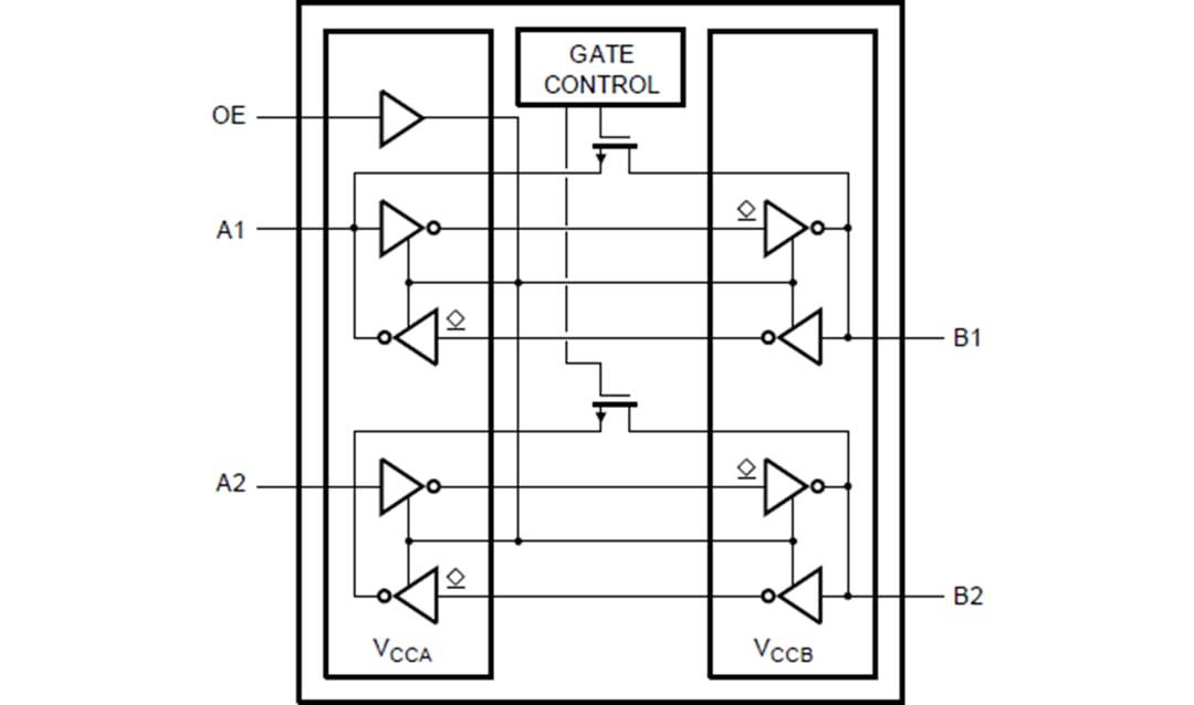 Block Diagram - NXP Semiconductors P3A9606 2-Channel Voltage Level Translator