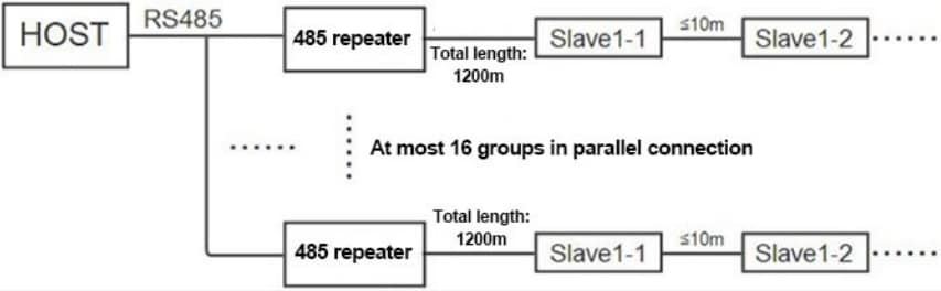 Schematic - DFRobot FIT0772 Industrial Grade RS485 Repeater