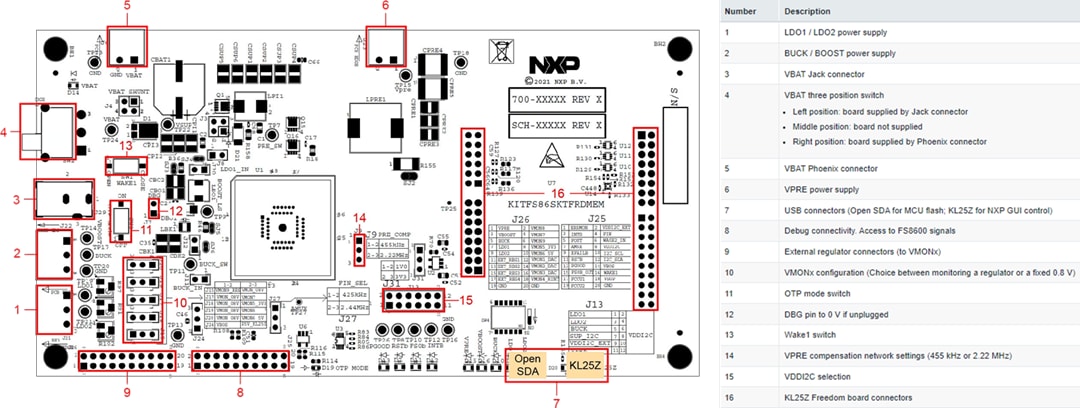 Mechanical Drawing - NXP Semiconductors FS86 SBC Programming Board (KITFS86SKTFRDMEM)