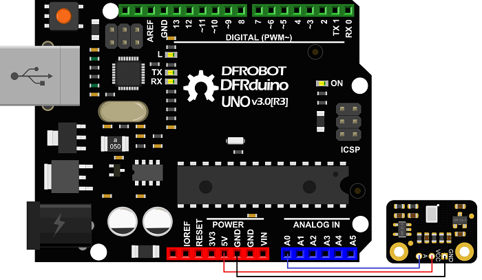 DFRobot Fermion MEMS Microphone Module