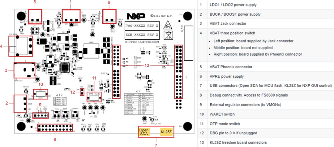 Mechanical Drawing - NXP Semiconductors FS86 SBC 12V Evaluation Board (KITFS86AUTFRDMEM)