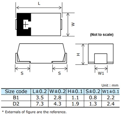 Panasonic POSCAP TPC Polymer Tantalum Solid Capacitors