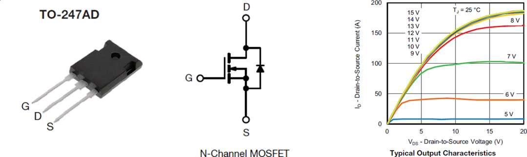 Schematic - Vishay / Siliconix SQW61N65EF Automotive E Series Power MOSFET