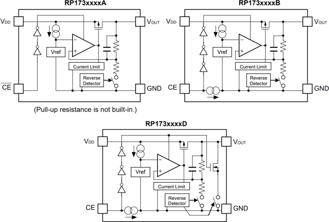 Nisshinbo RP173x Series Low Dropout Regulators