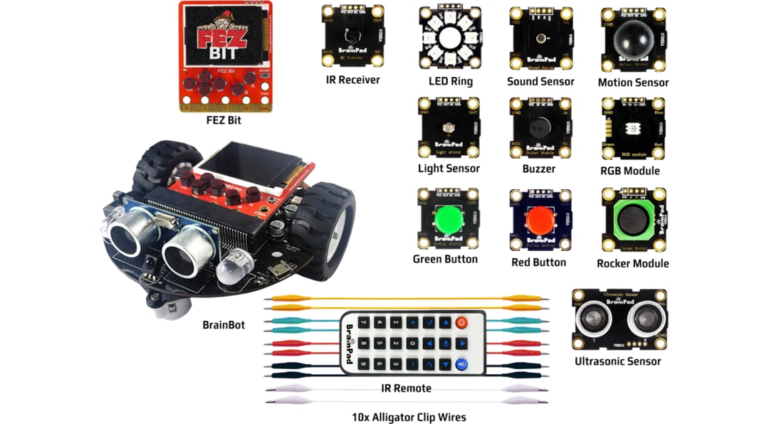 GHI Electronics SITCore Experimenter Kit (SCK-BITBP22-A)