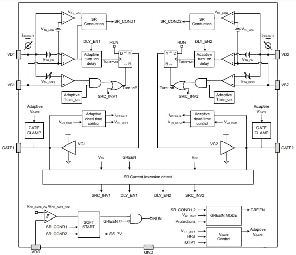 Block Diagram - onsemi NCP4318 Synchronous Rectification Controllers