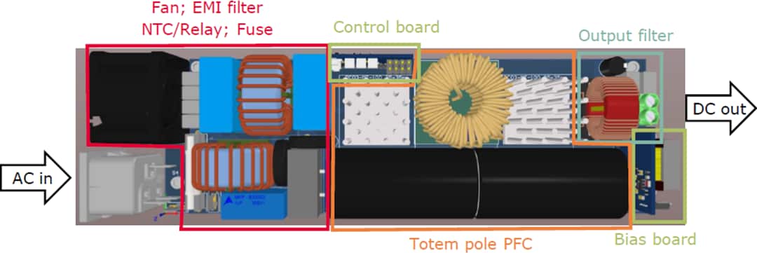 Infineon Technologies EVAL_3K3W_TP_PFC_CC CoolMOS™ CCM Totem Pole PFC
