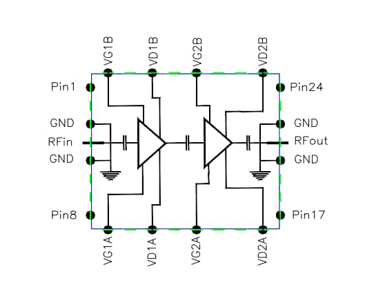 Application Circuit Diagram - MACOM CMPA5259050S GaN MMIC Power Amplifier