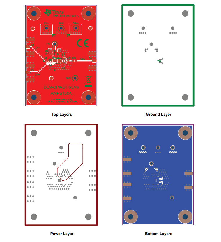 Texas Instruments DEM-OPA-DTK-EVM Evaluation Module