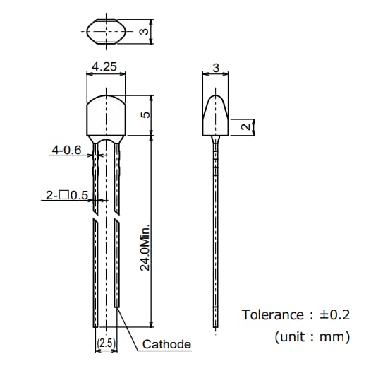 ROHM Semiconductor SLI-430x/SLD430x Through-Hole High Brightness LEDs