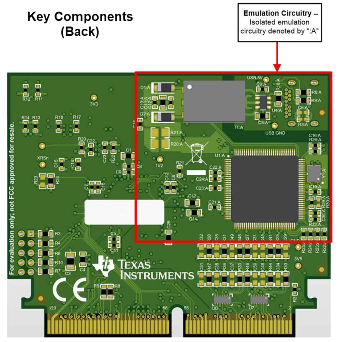Mechanical Drawing - Texas Instruments TMDSCNCD280039C ControlCARD Evaluation Module