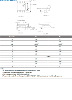 Skyworks Solutions Inc. SI86Sx Digital Isolators