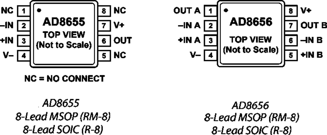 Mechanical Drawing - Analog Devices Inc. AD8655 & AD8656 Precision CMOS Amplifiers