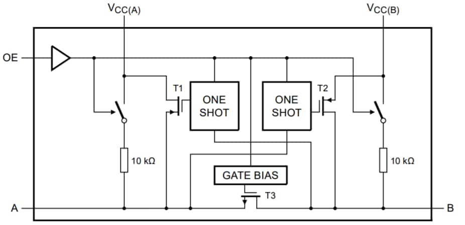 Nexperia NXS0102 Translating Transceiver
